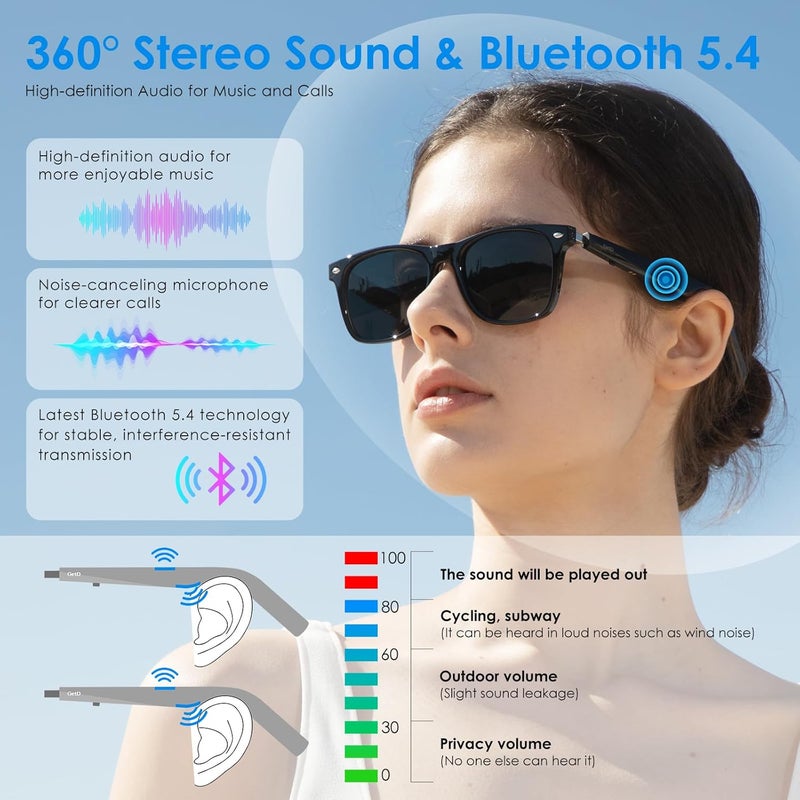 GetD AI Glasses for Men & Women, Smart Glasses Powered by ChatGPT, AI Real-time Translation with 107 languages, 11H Music Play, Bluetooth Sunglasses with Polarized Lens, UV Protection for Daily Use, Travel - Image 3